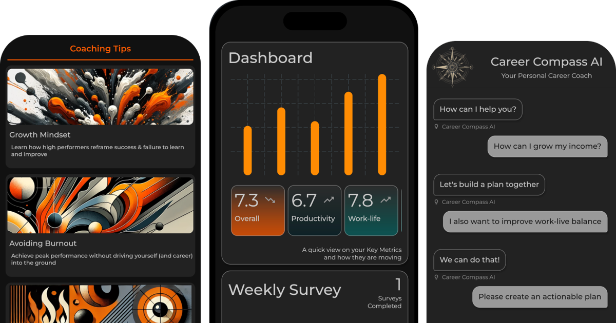 Career Compass AI - Product Image