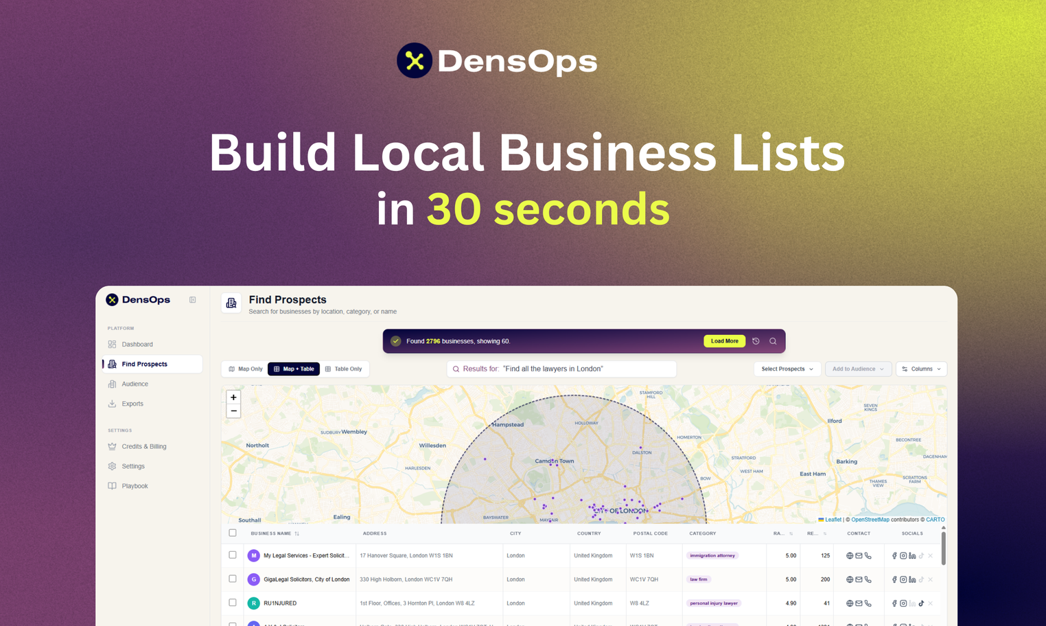 LocalLeads - Product Image