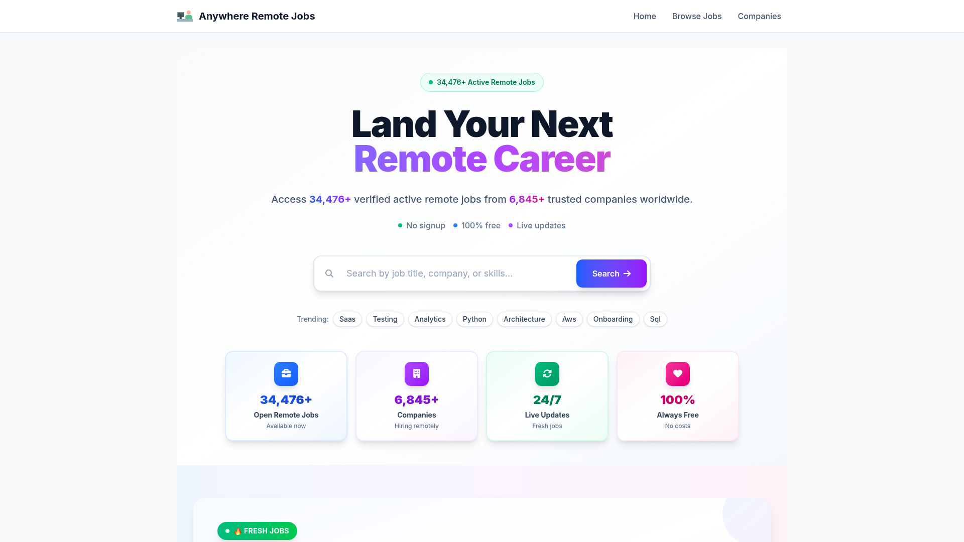 Anywhere Remote Jobs - Product Image
