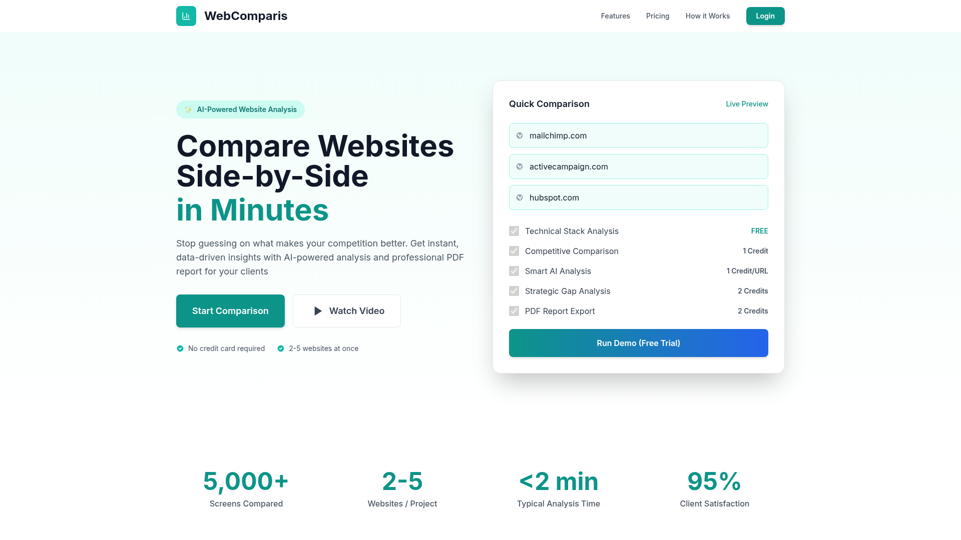 AI Website Compare - Product Image