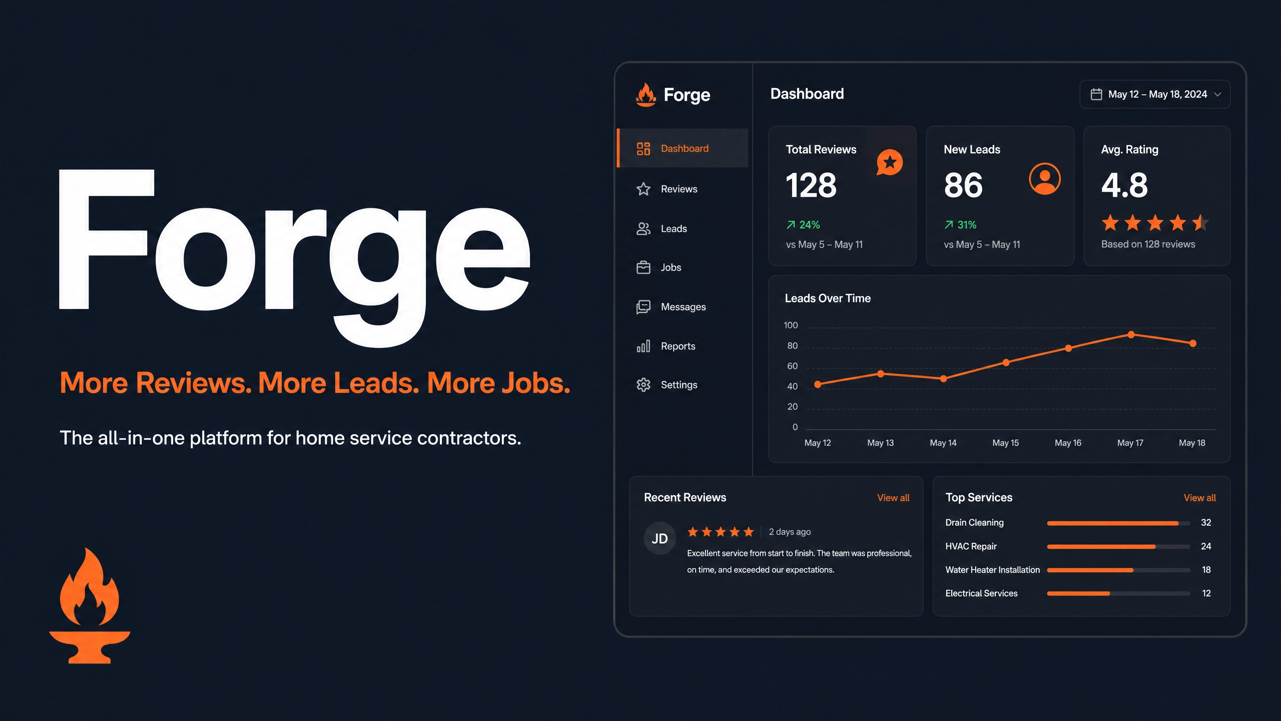 Forge - Product Image