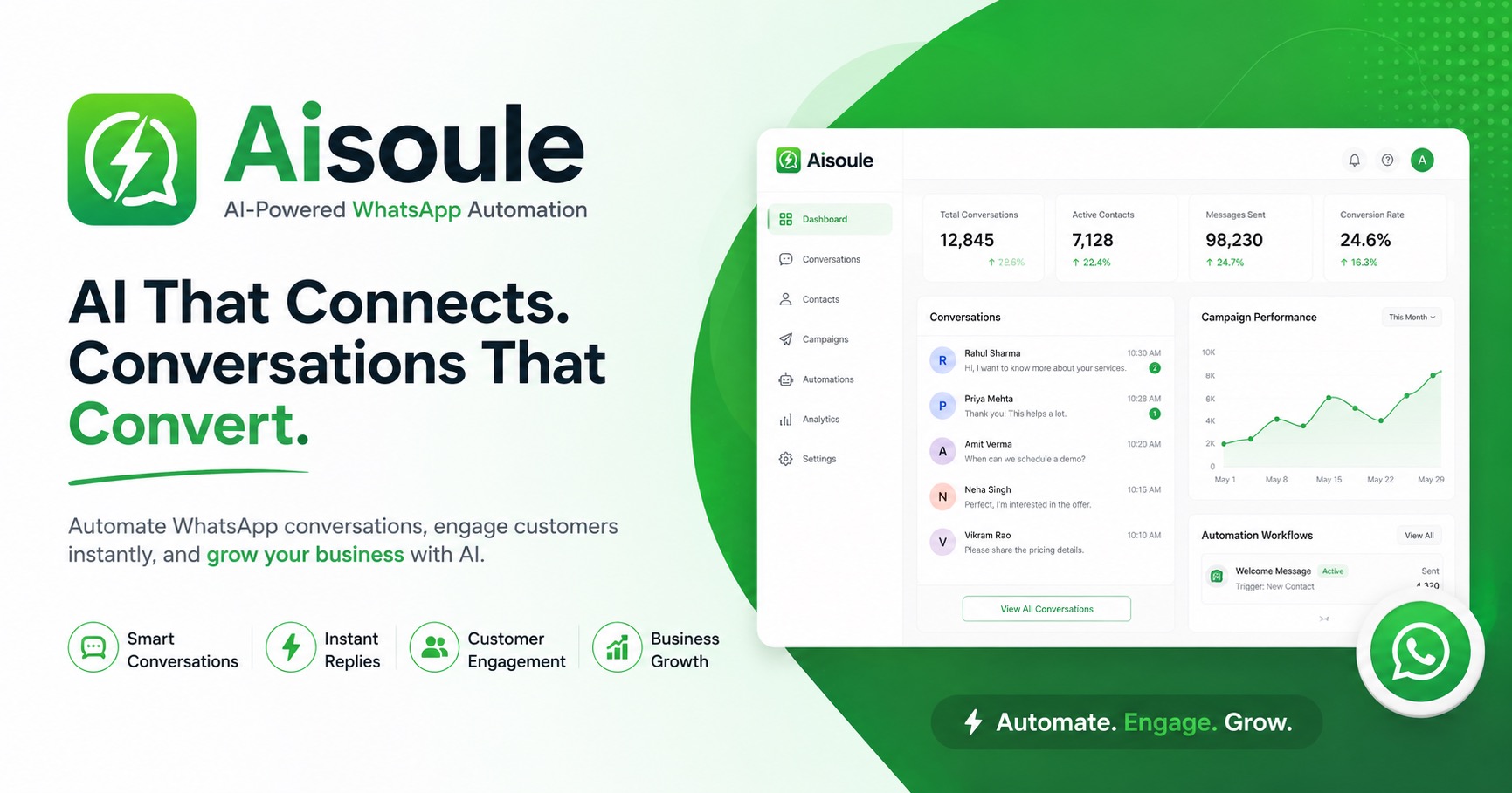 AIsoule - Product Image