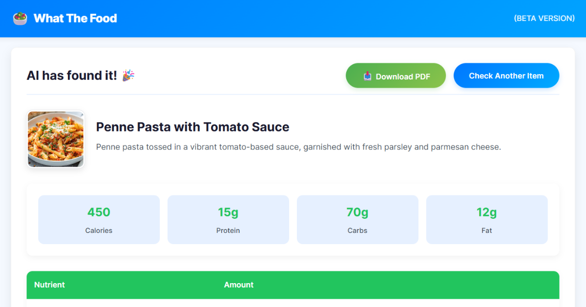 What The Food - Product Image