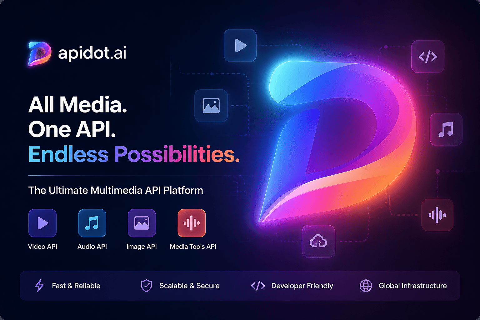 APIDot - Product Image