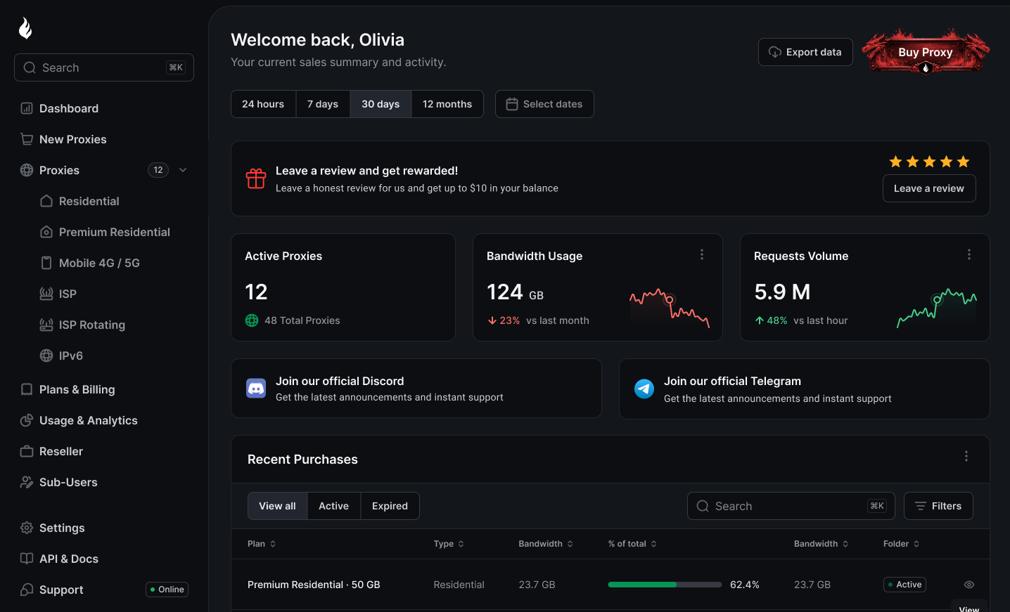 FlameProxies - Product Image