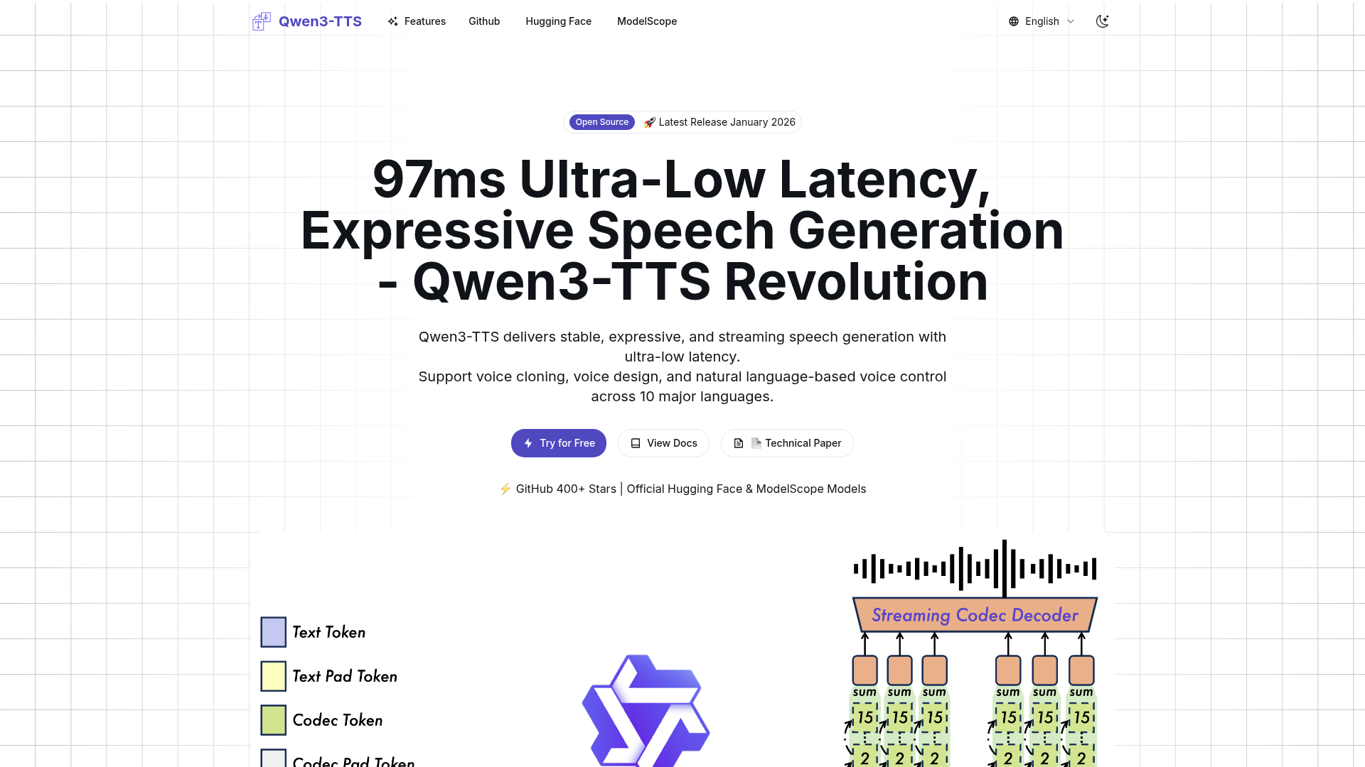 Qwen3-TTS - Product Image