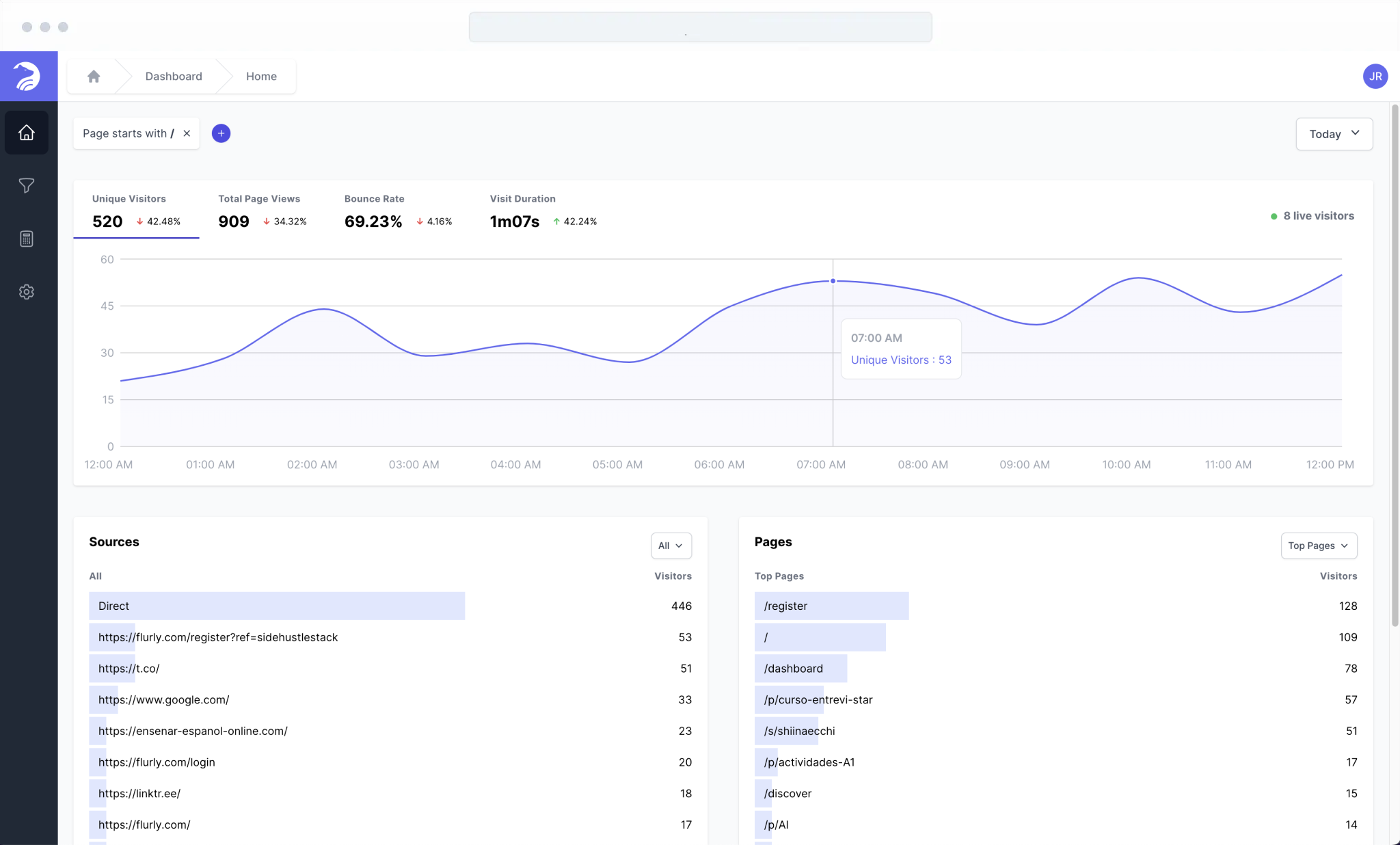Beam - Product Image