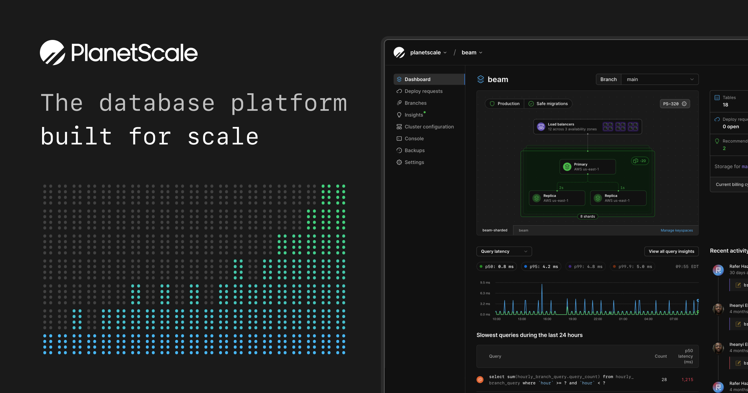 PlanetScale - Product Image