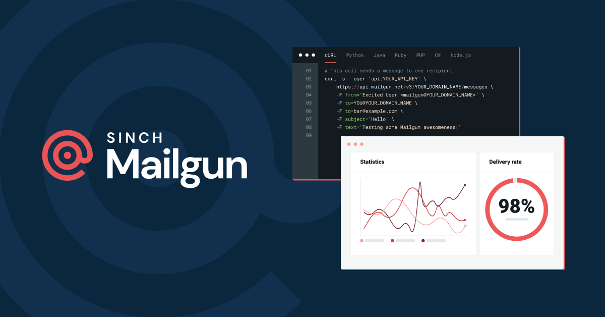 Mailgun - Product Image