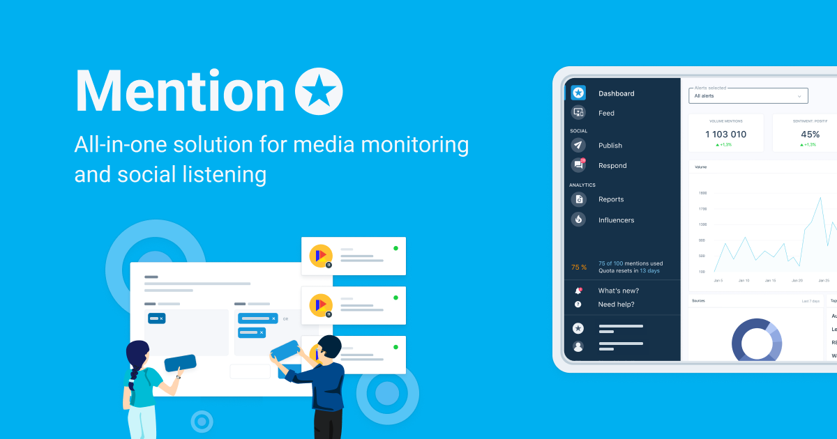 Mention - Product Image