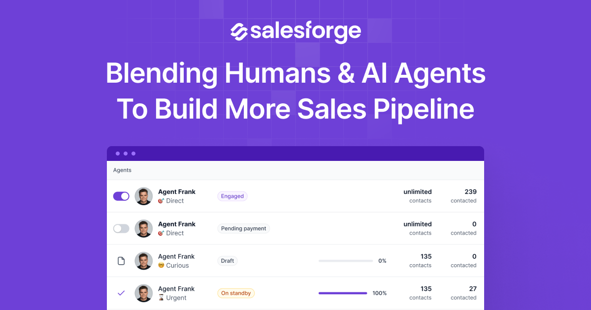 Salesforge - Product Image