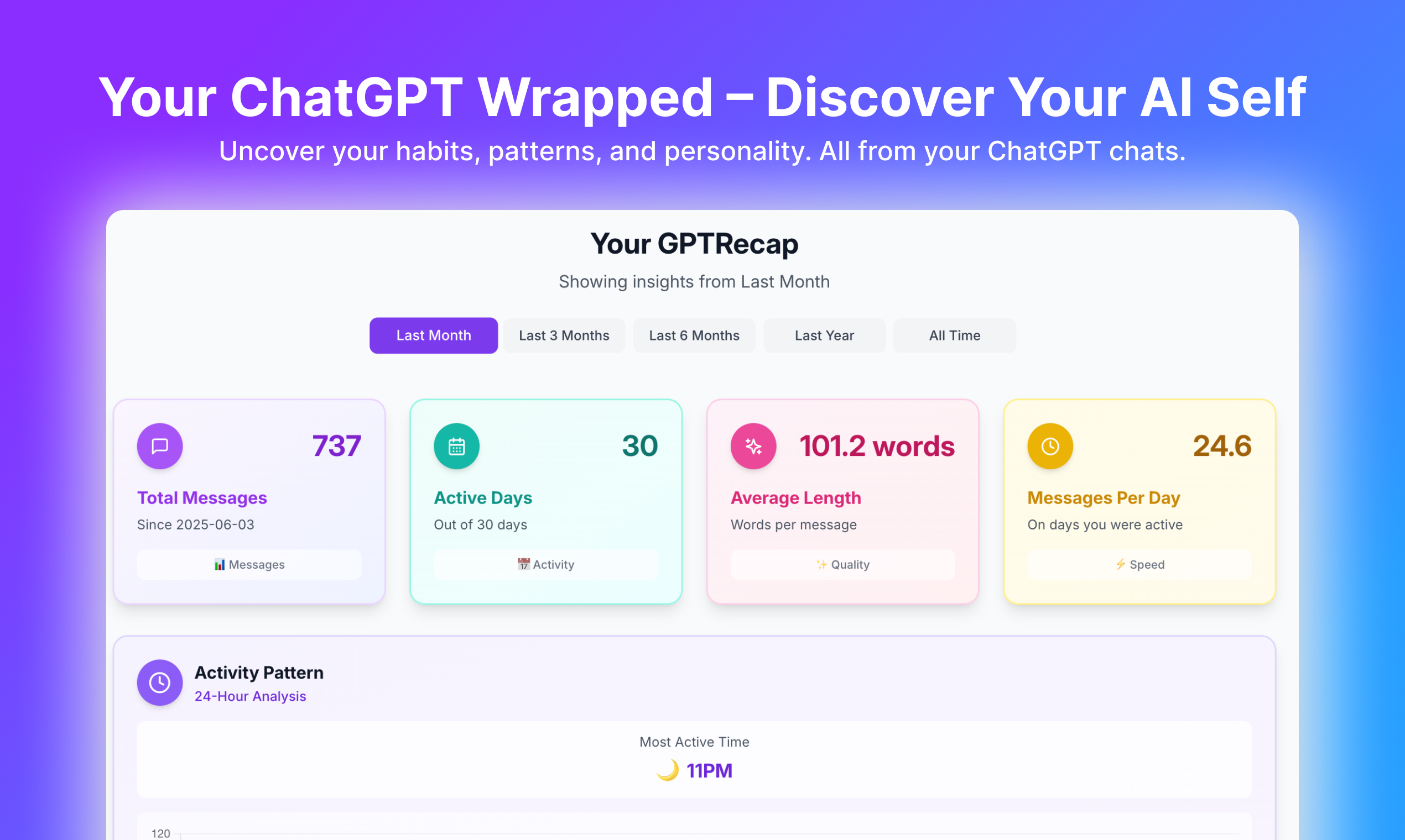 GPTRecap - Product Image