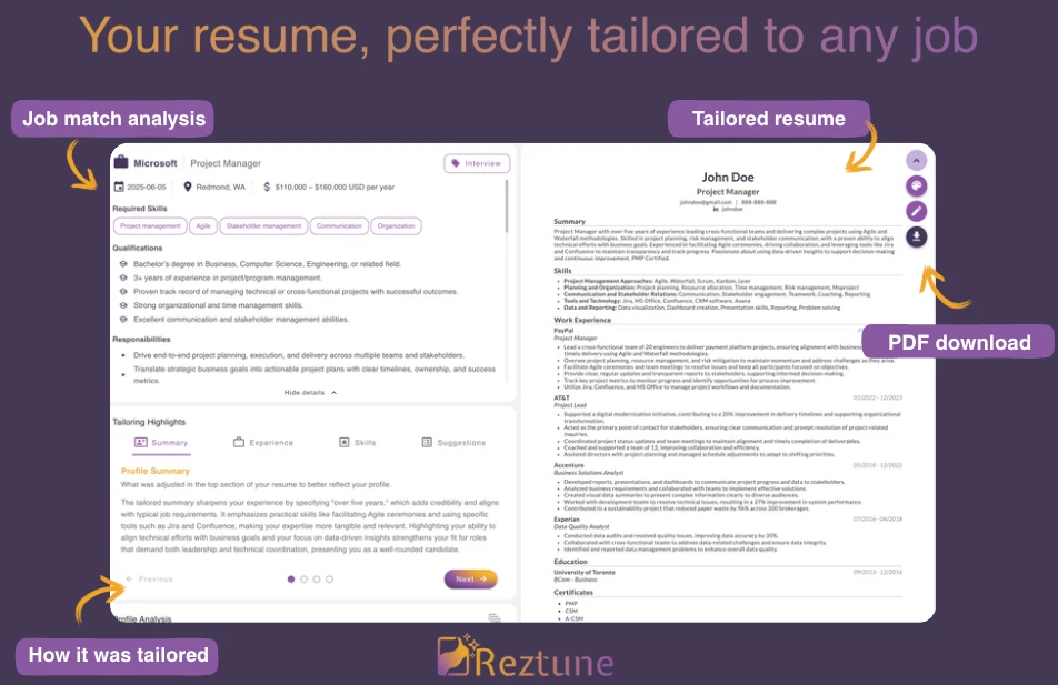 Reztune - Product Image