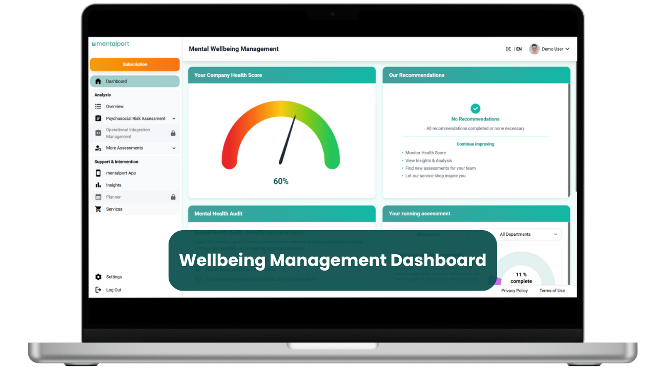 mentalport – The Human Capital Intelligence System - Product Image