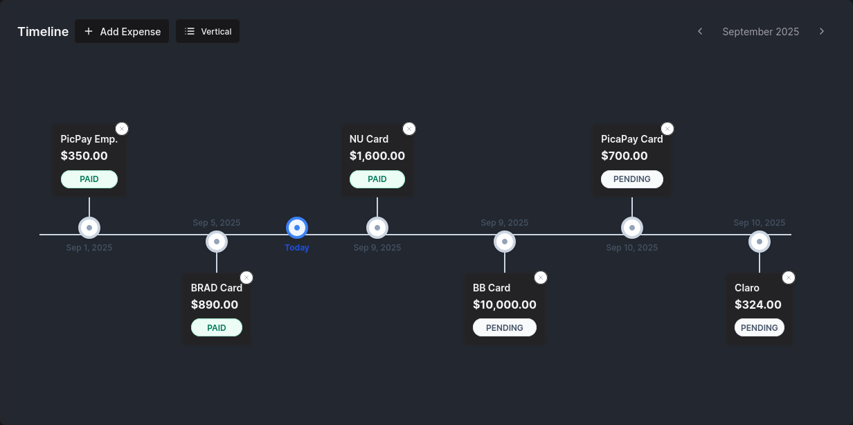 Spendflow - Product Image