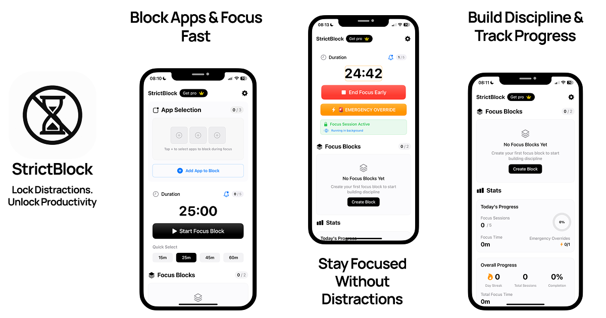 StrictBlock - Product Image