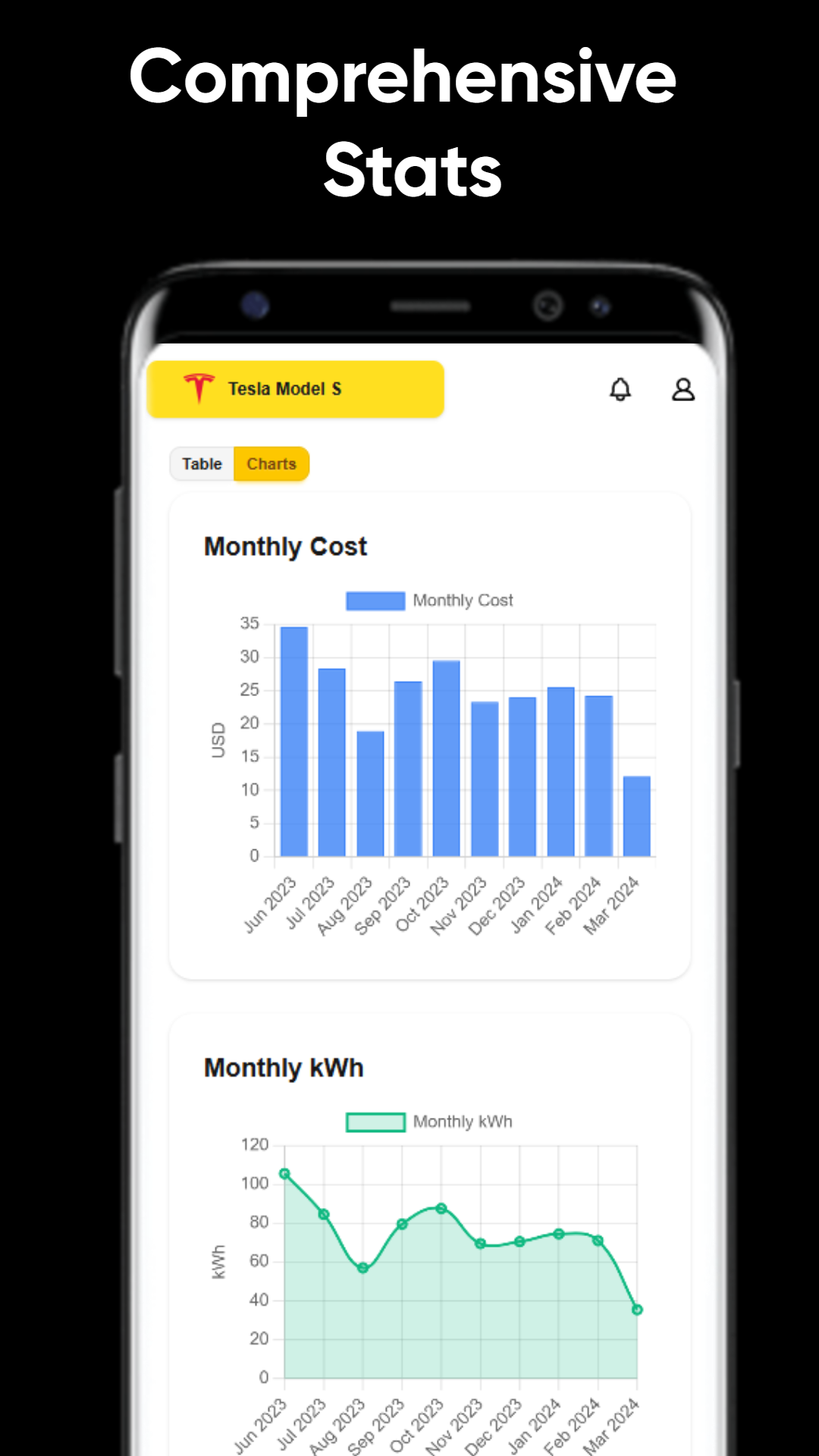 Autozis - Product Image
