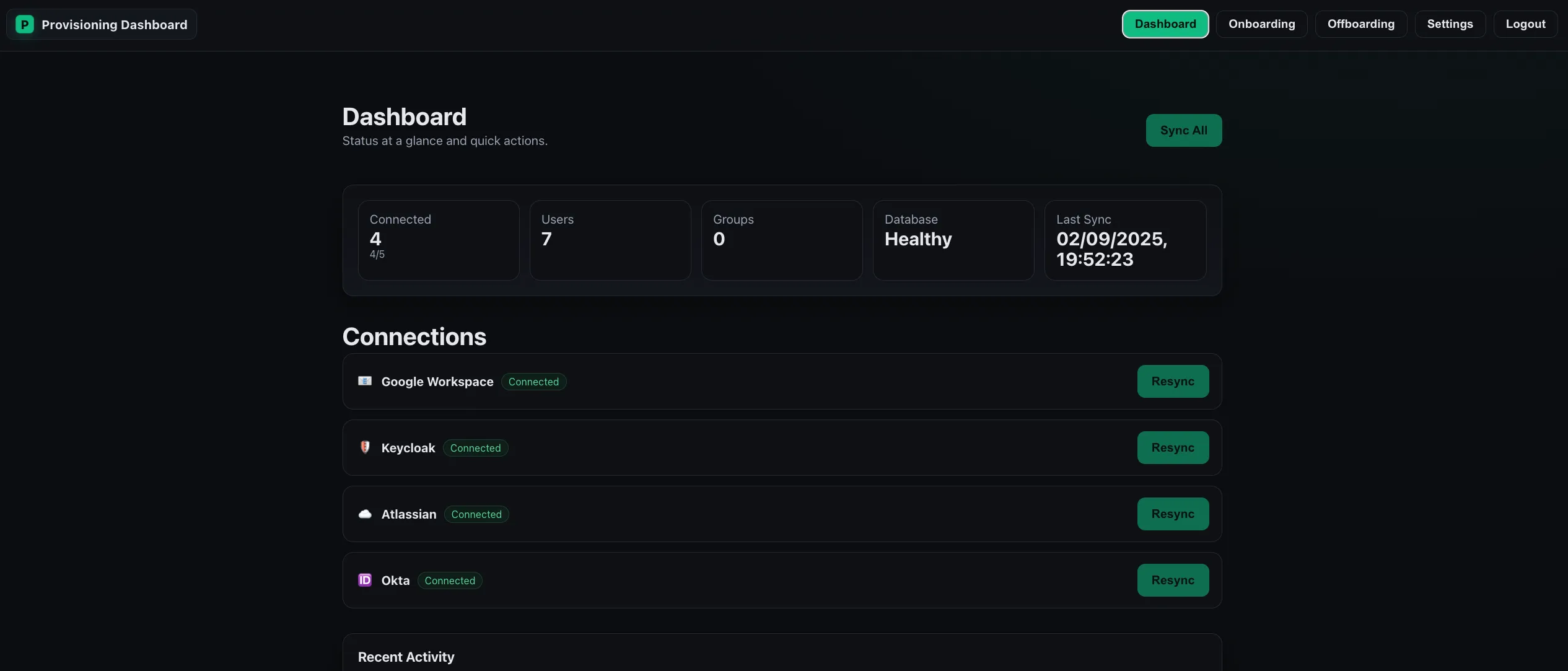 Provisioning Dashboard - Product Image