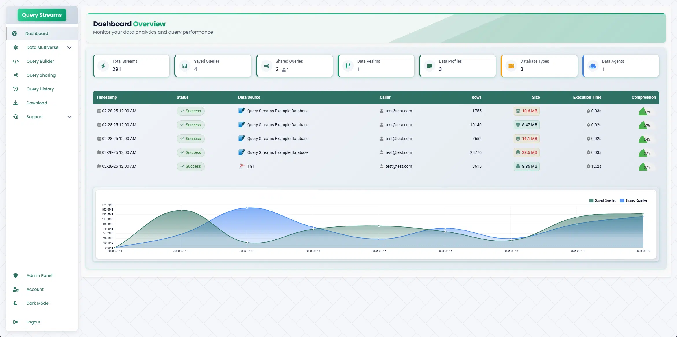 Query Streams - Product Image