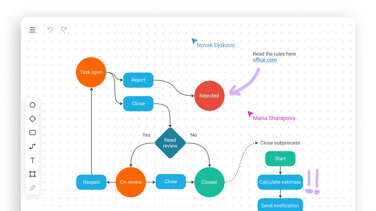 DGRM.net whiteboard - Product Image