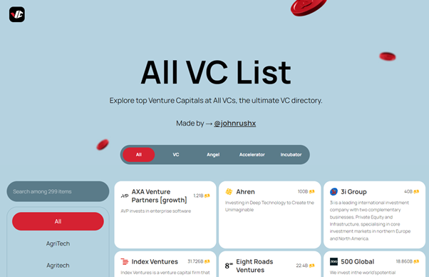 allVCList - Product Image