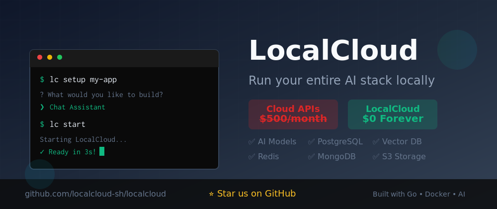 LocalCloud - Product Image