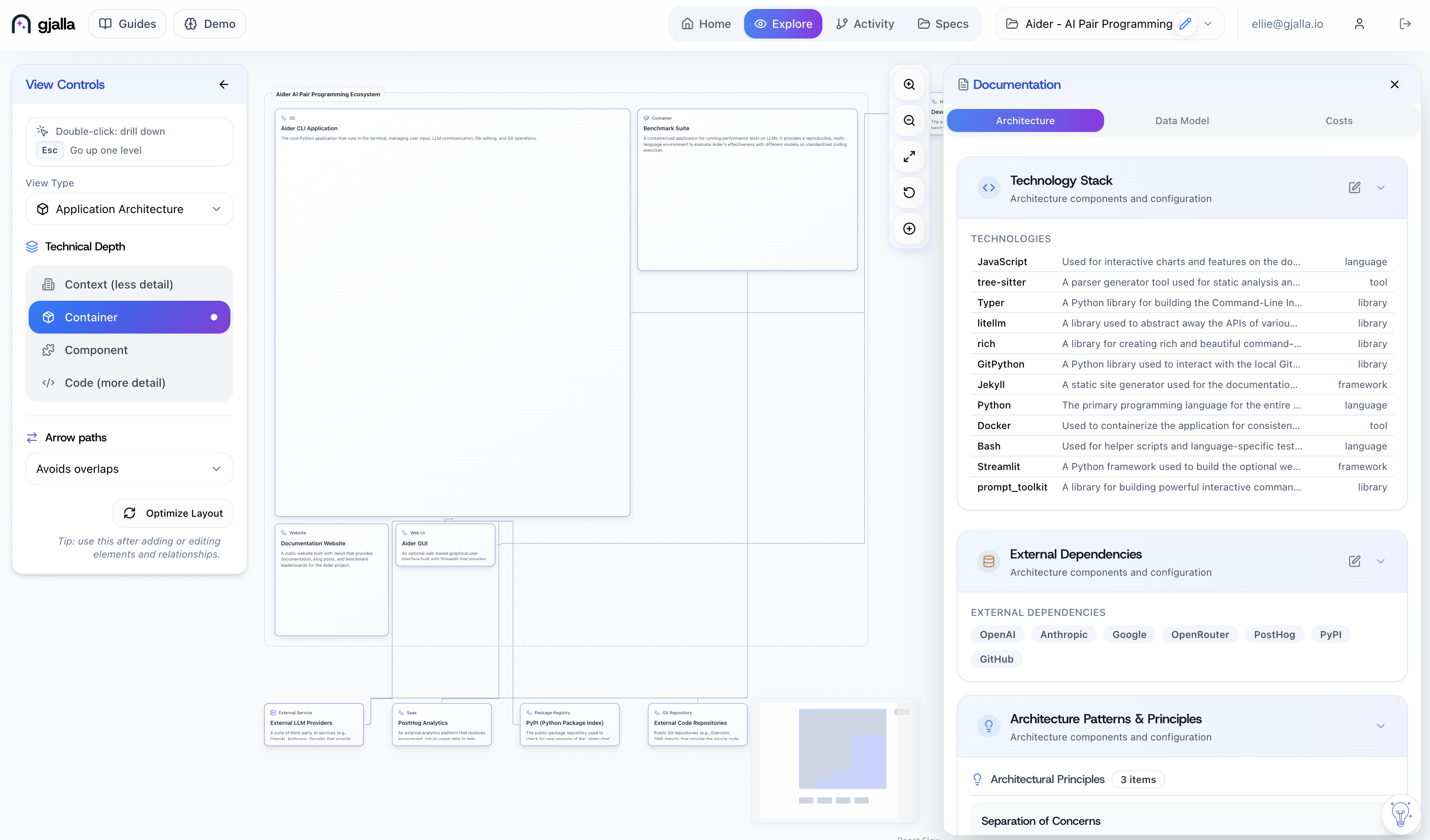 gjalla - Product Image