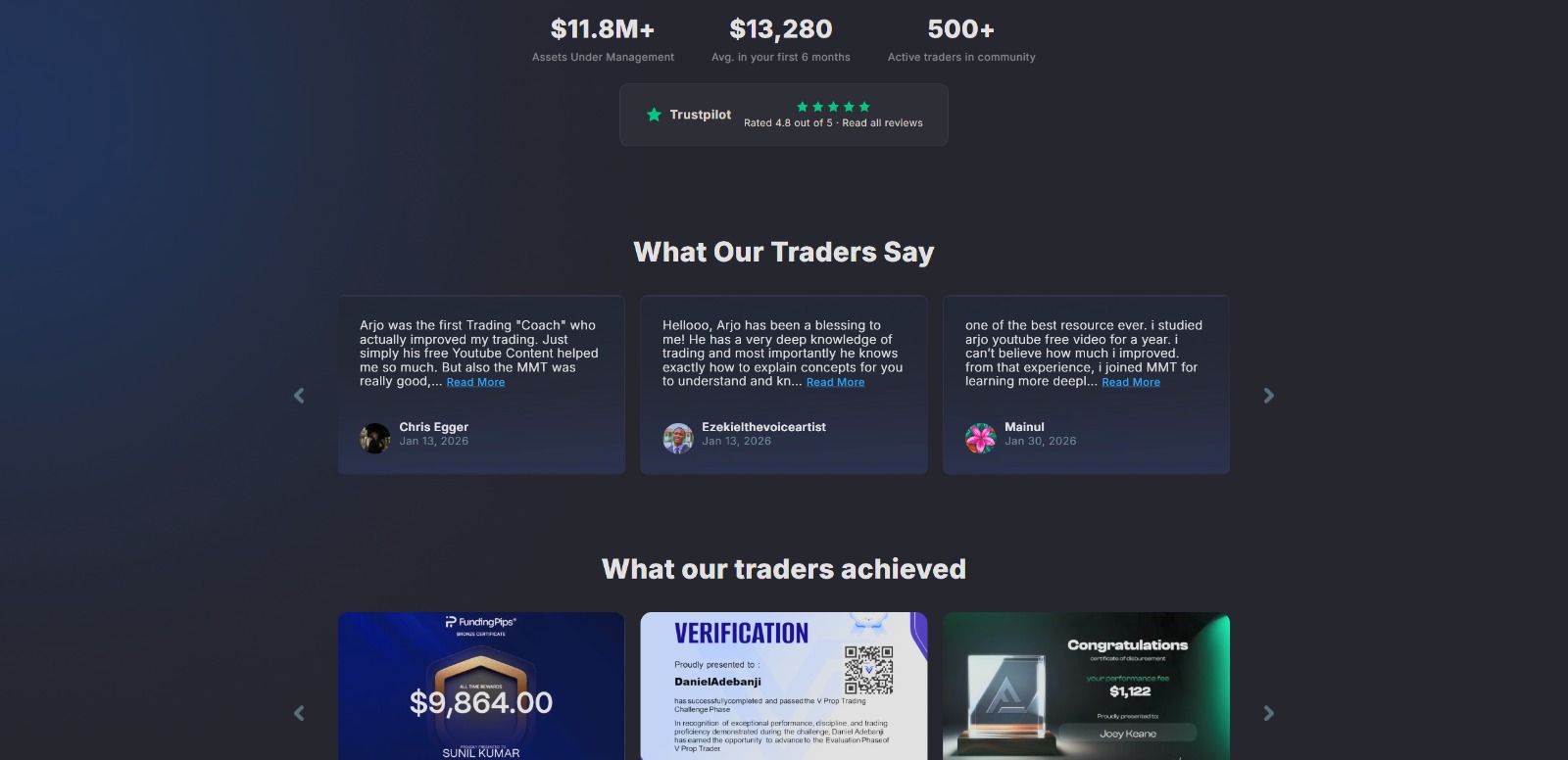 TradingMMT - Product Image