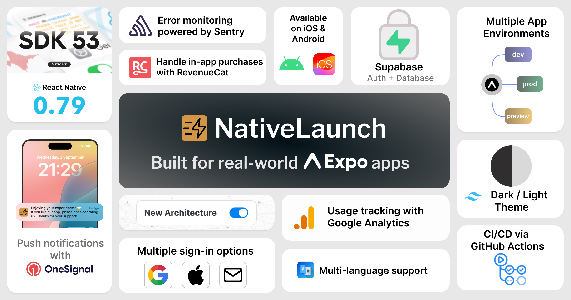 Nativelaunch - Product Image