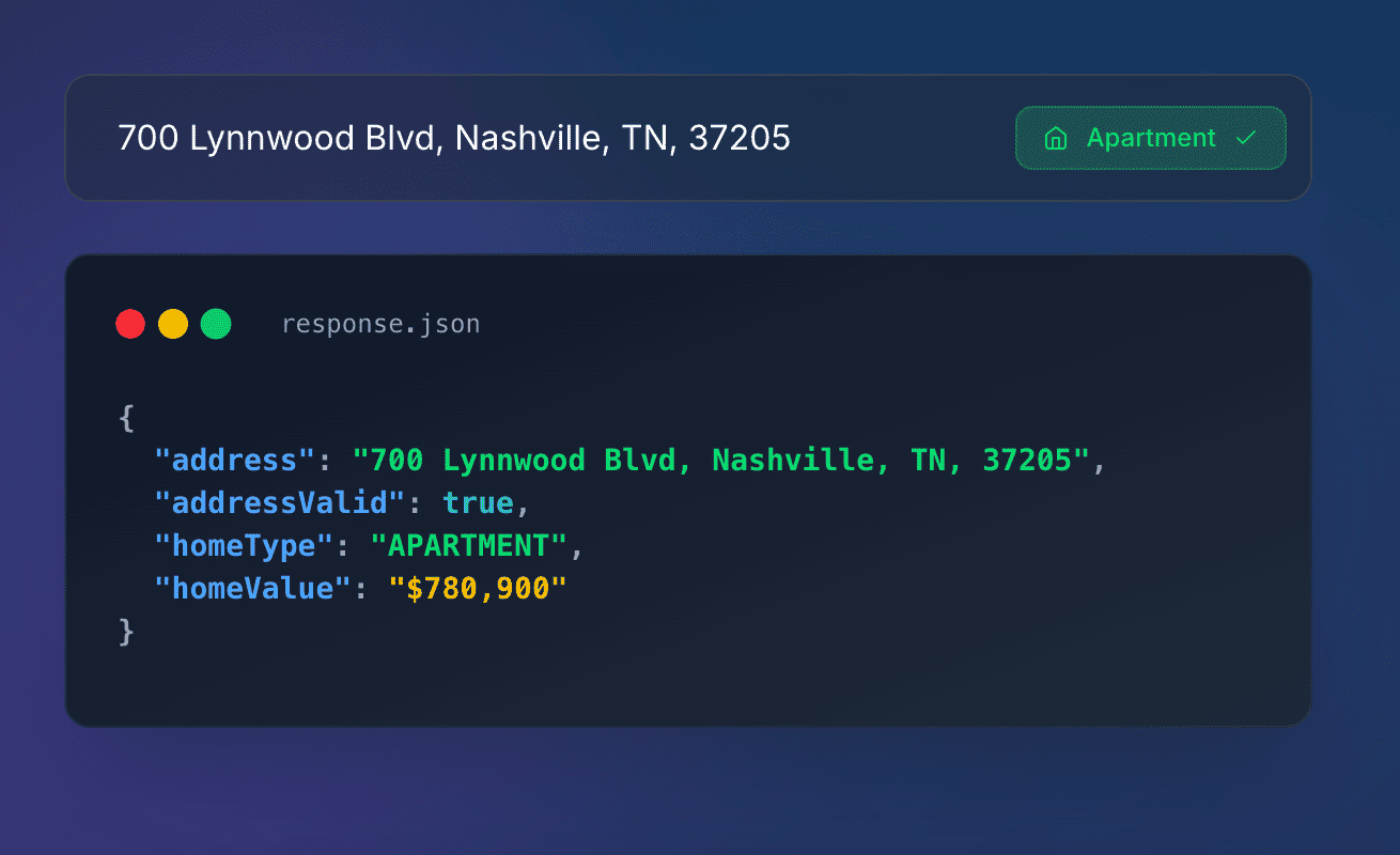 AddressVerify - Product Image