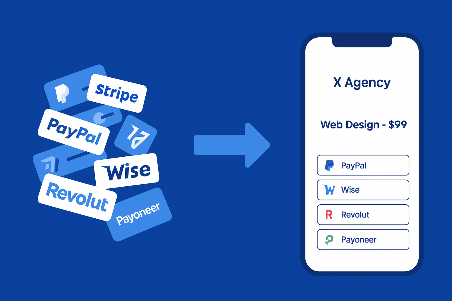 UniLink-Pay - Product Image