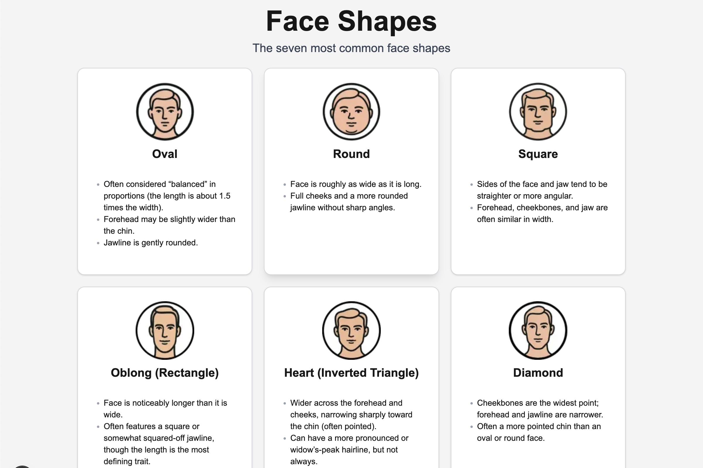 FaceShape - Product Image