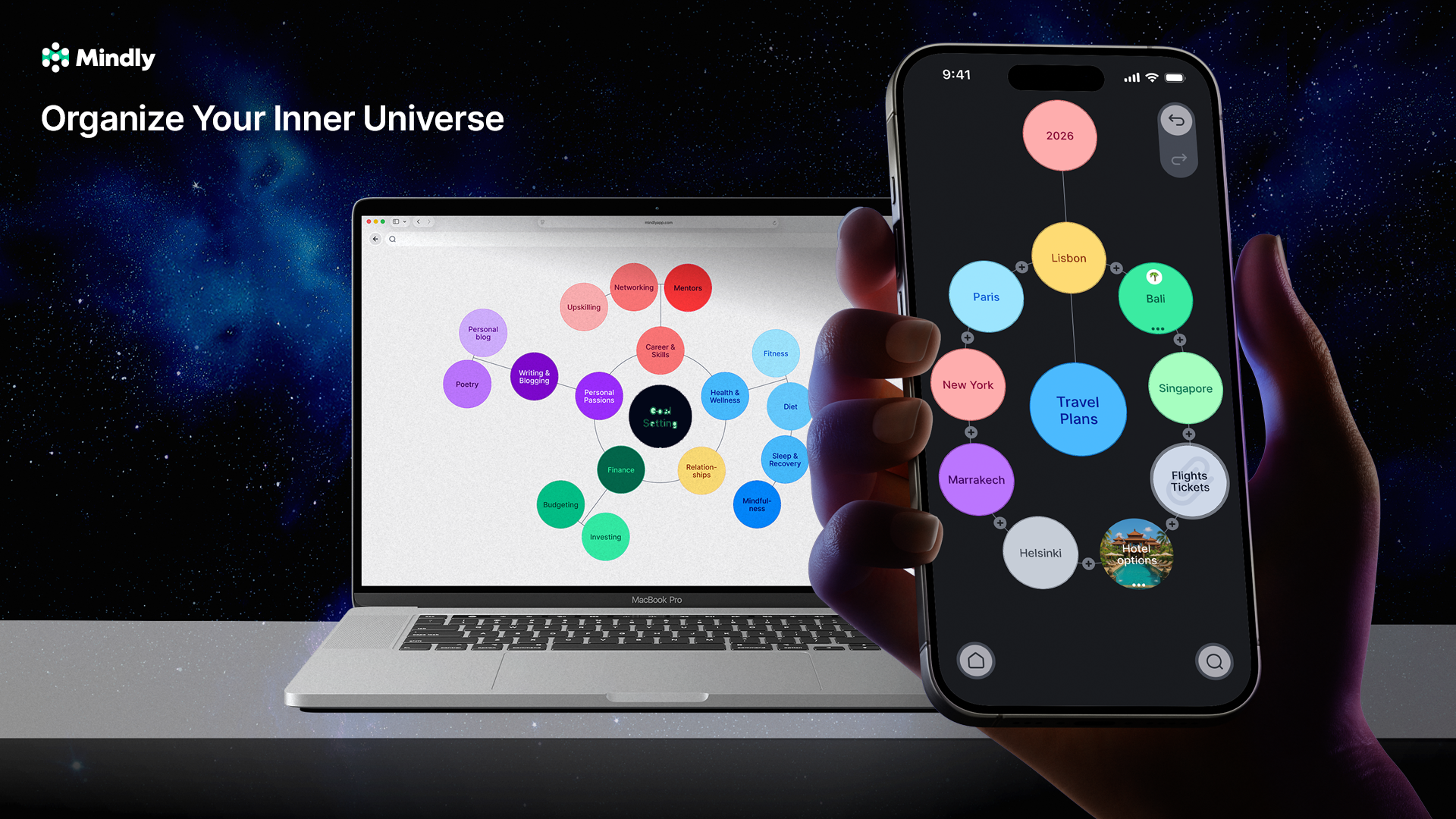 Mindly 2 - Product Image