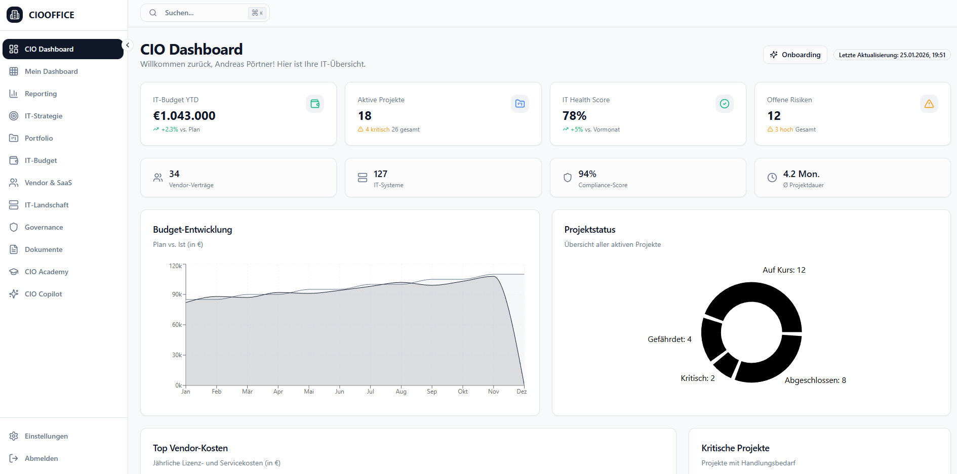 CIOOffice: the CIO-Software - Product Image