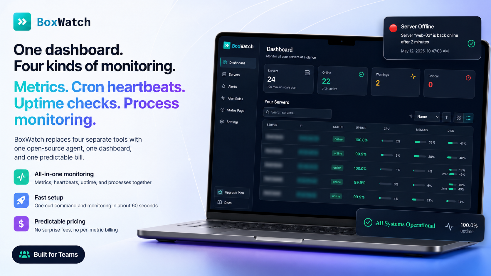 BoxWatch - Product Image