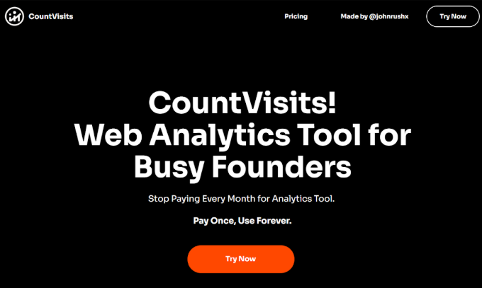 Countvisits - Product Image