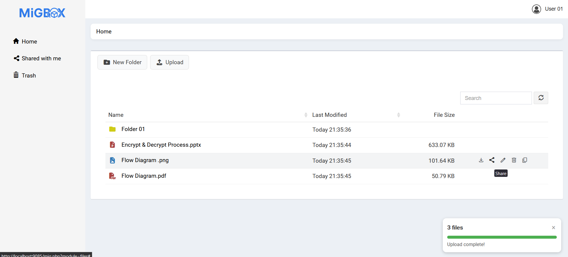 MiGBoX - Product Image