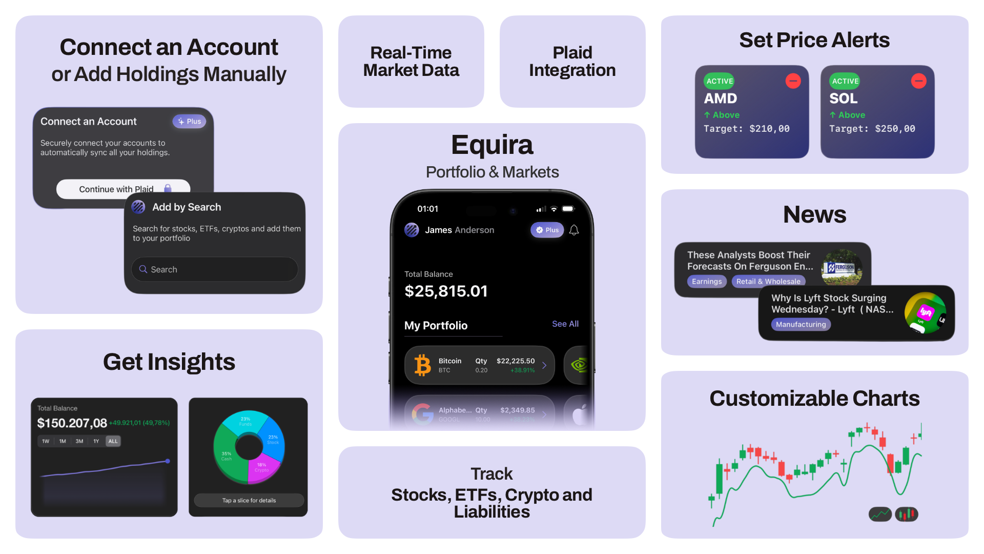 Equira: Portfolio & Markets - Product Image