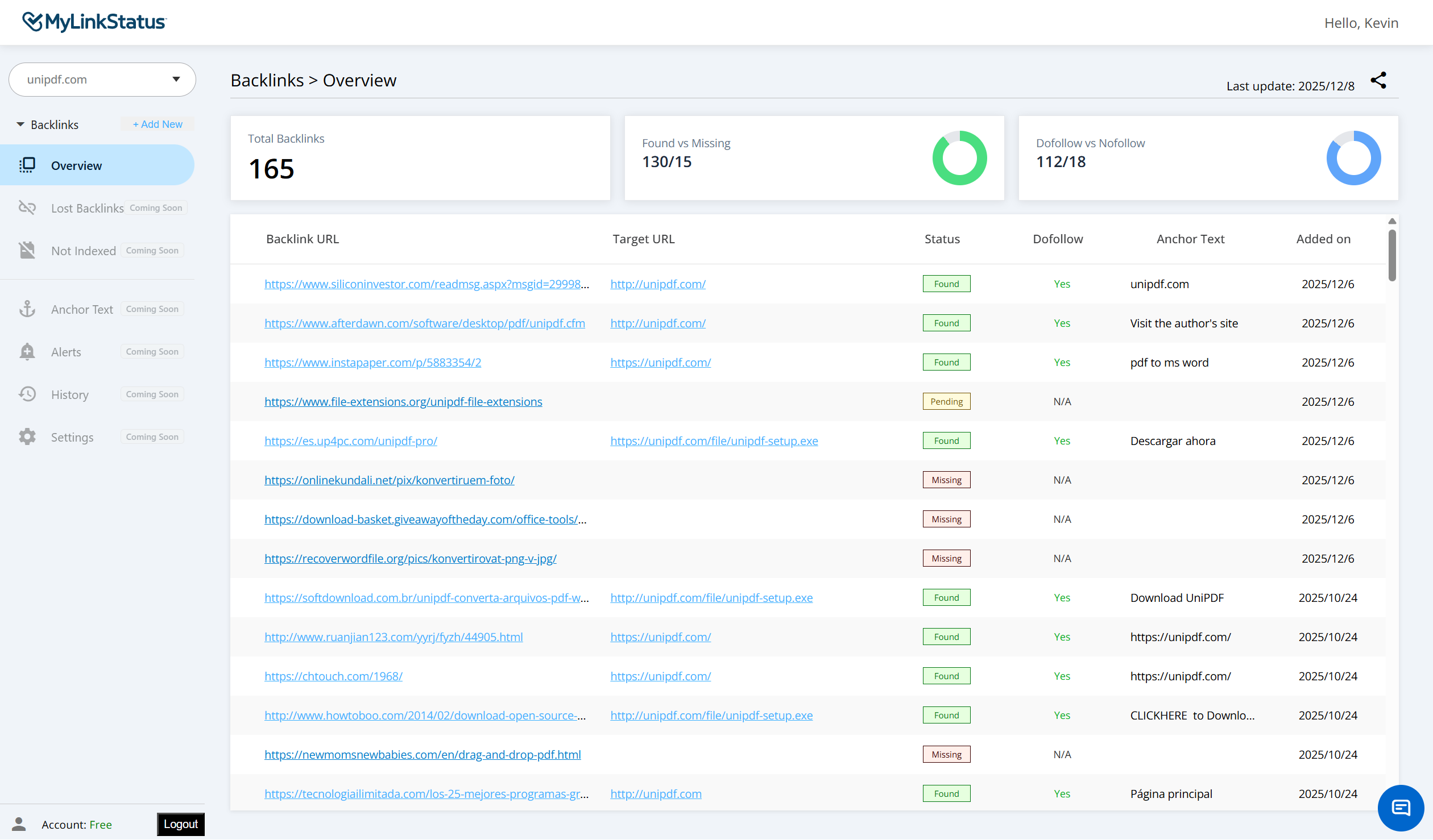 MyLinkStatus - Product Image