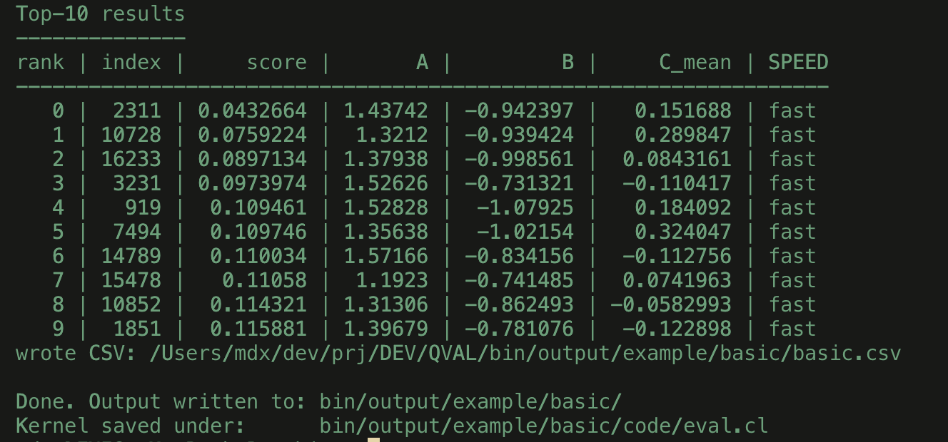 QVAL - Product Image
