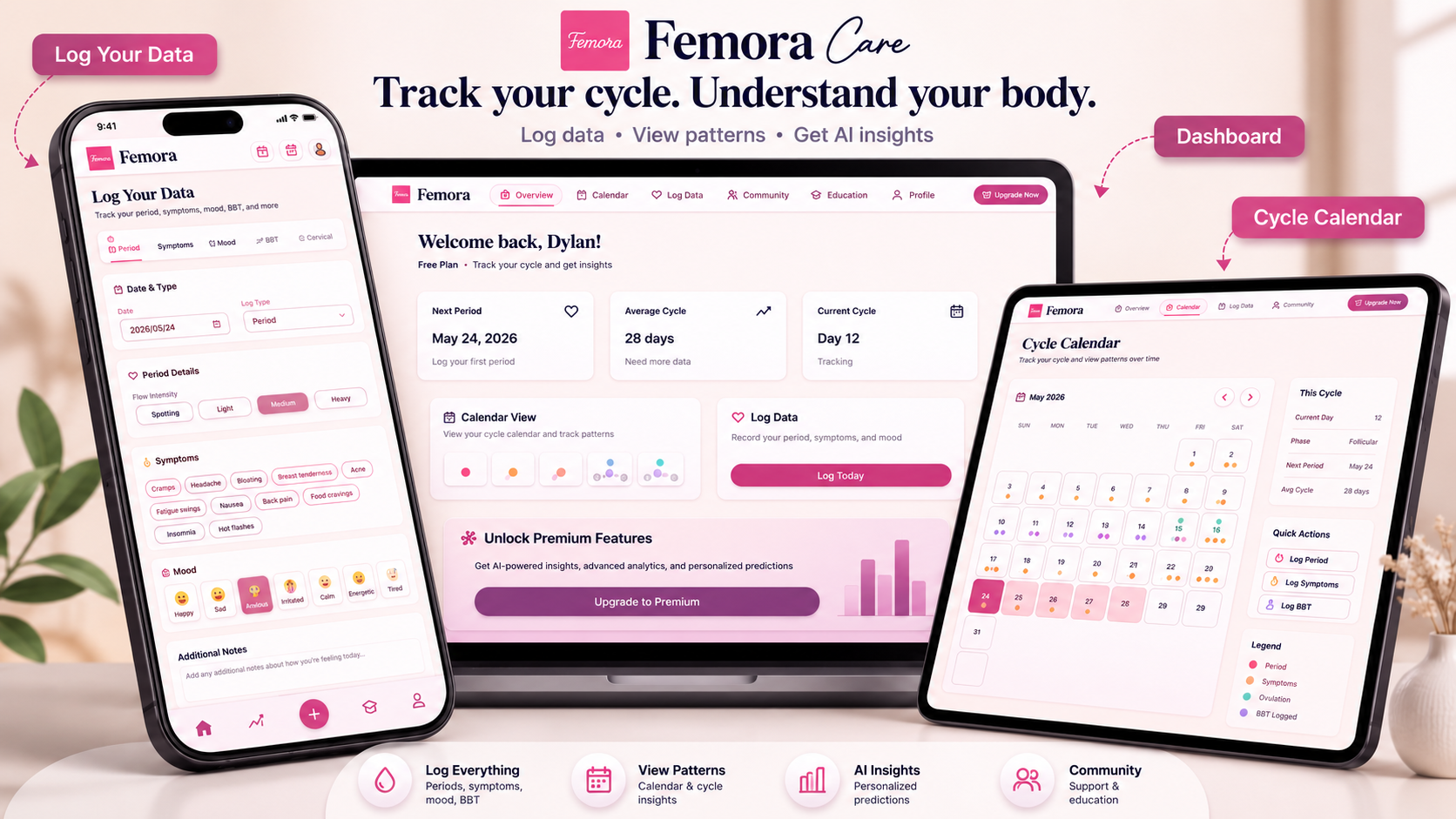 Femora Care - Product Image