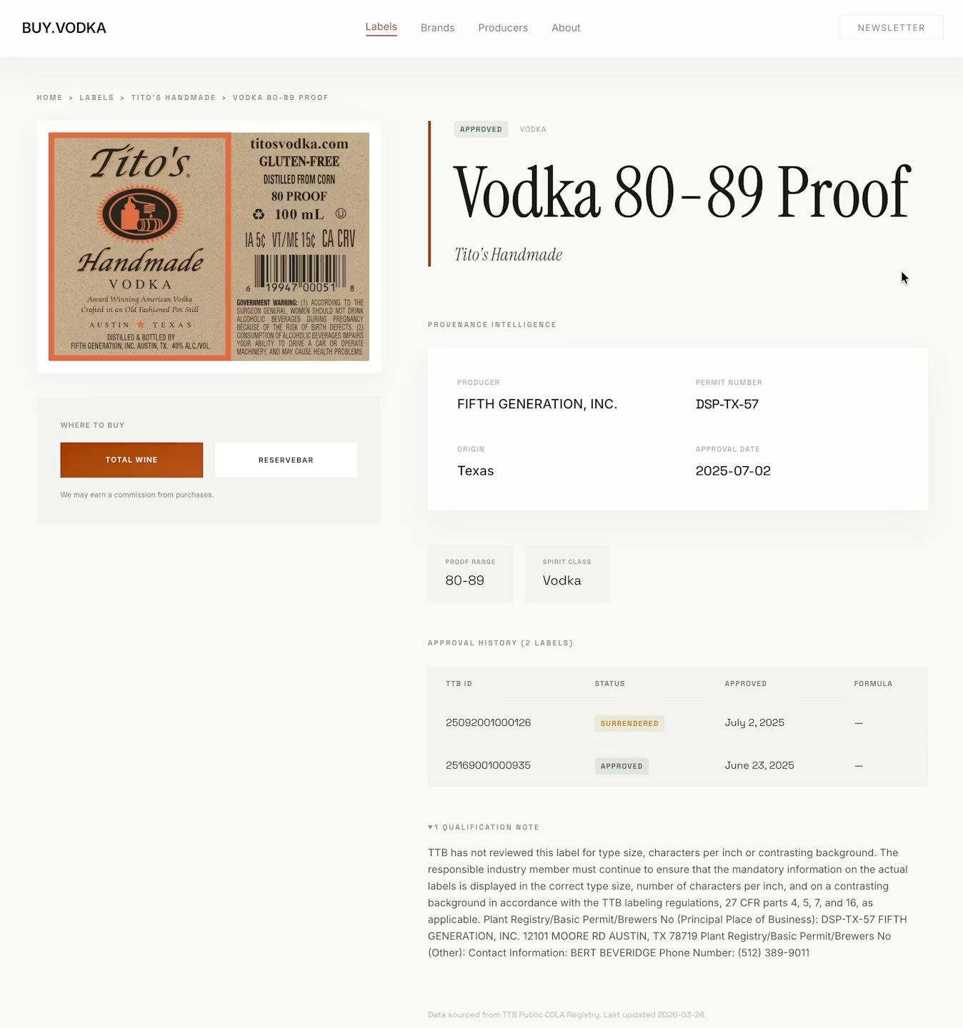 BUY.VODKA - Product Image