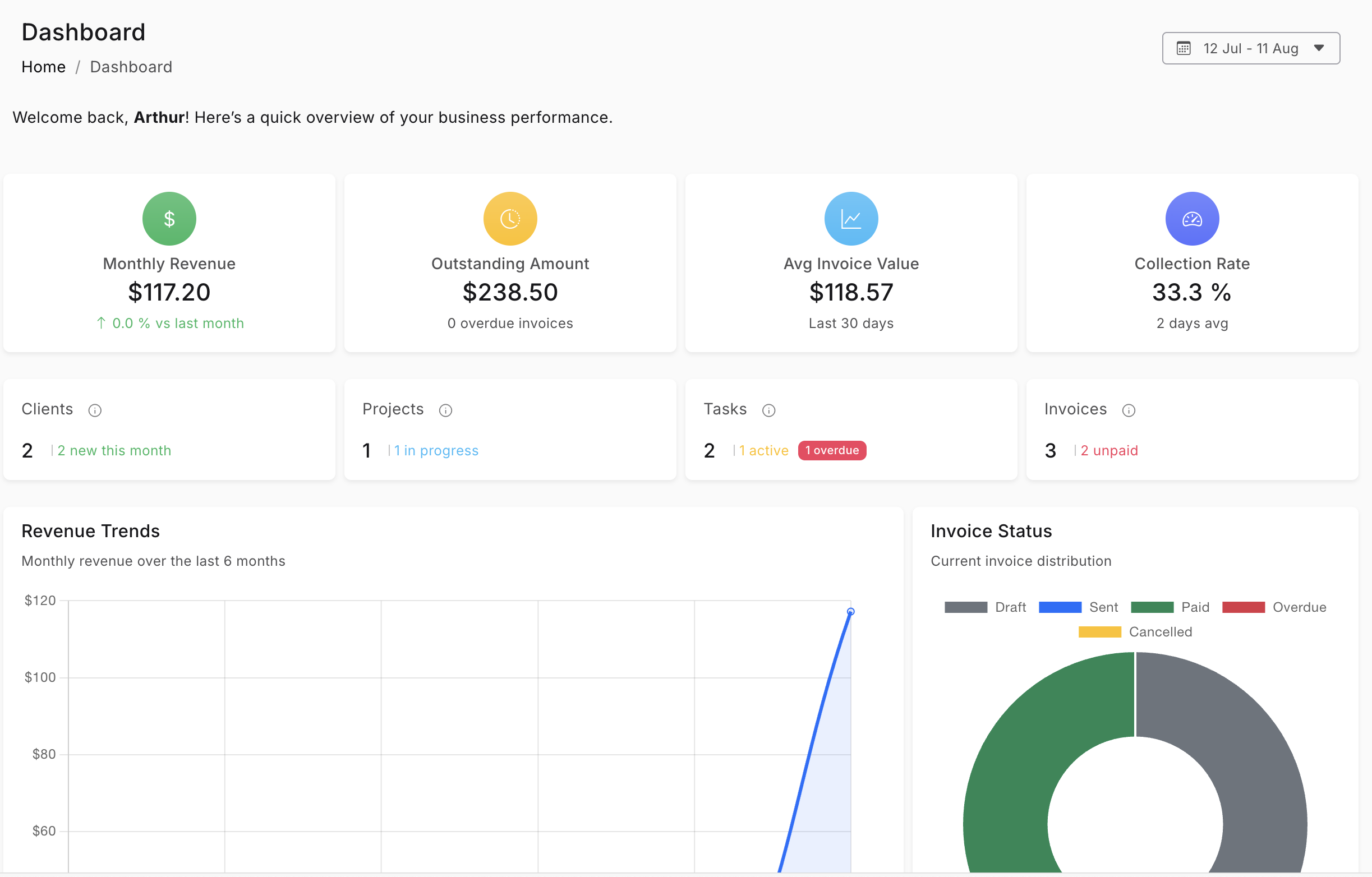 Rimahs : Project Tools for Solo Pros - Product Image