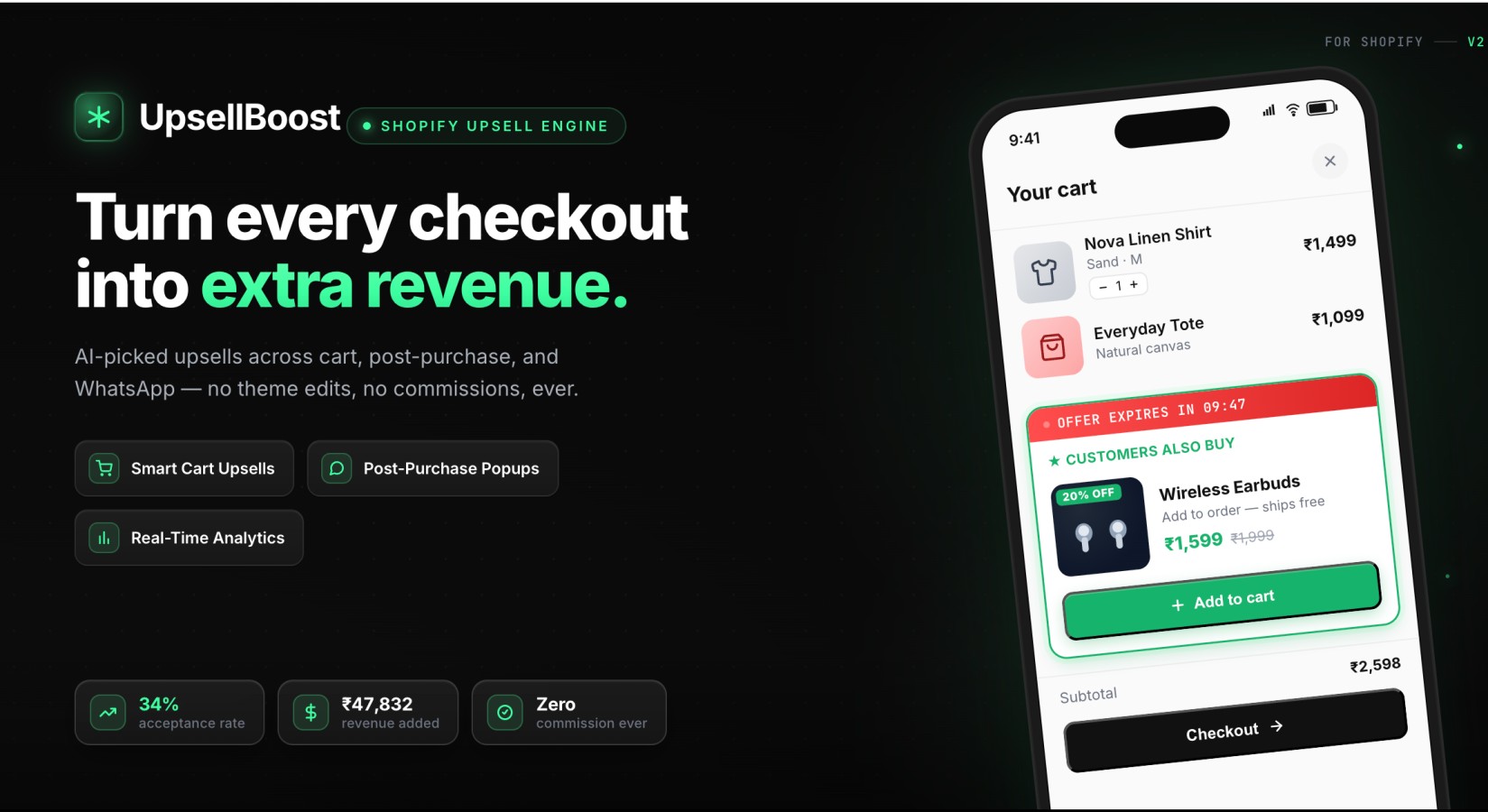 UpsellBoost - Product Image