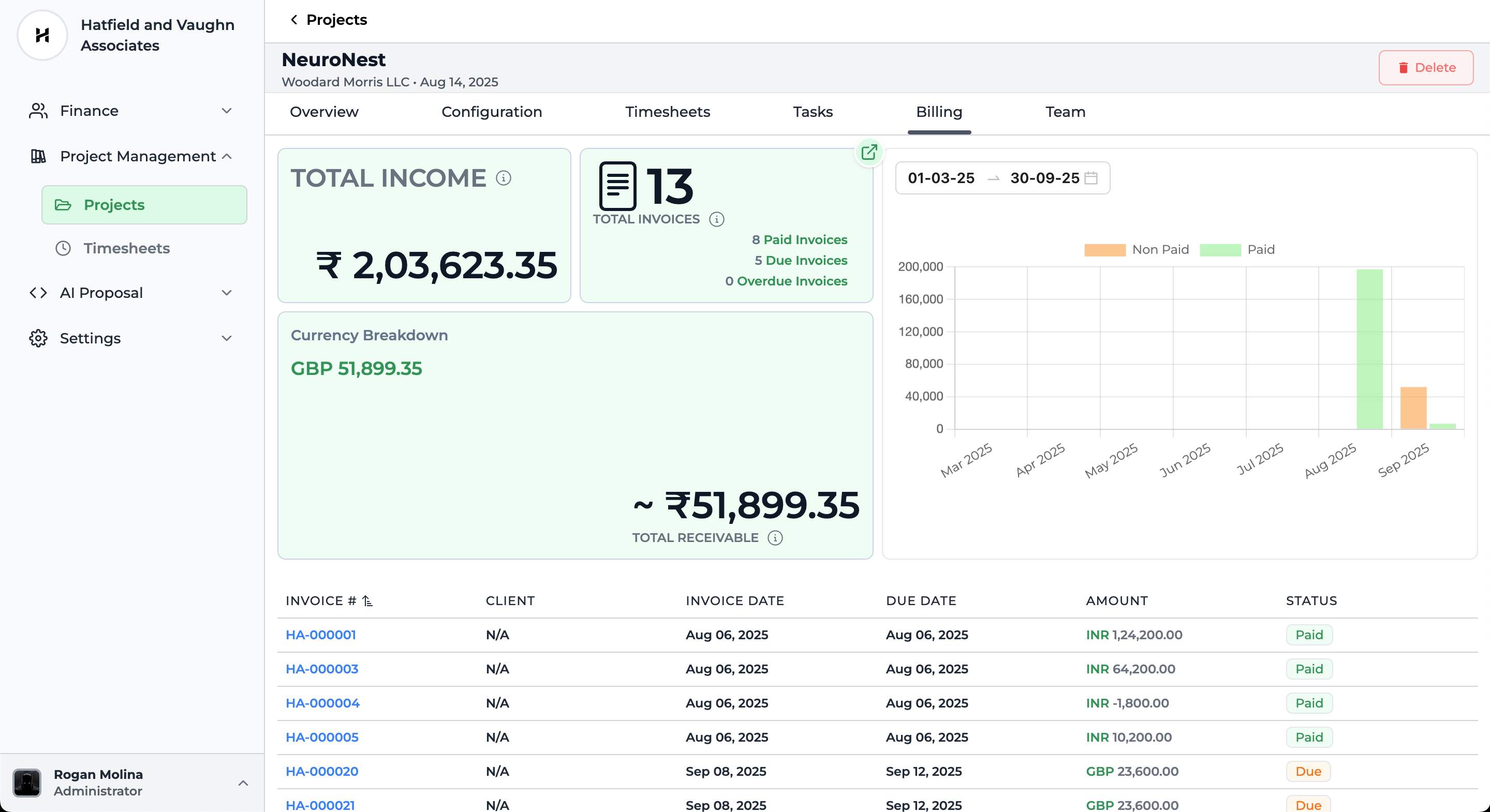 Tymora - Product Image