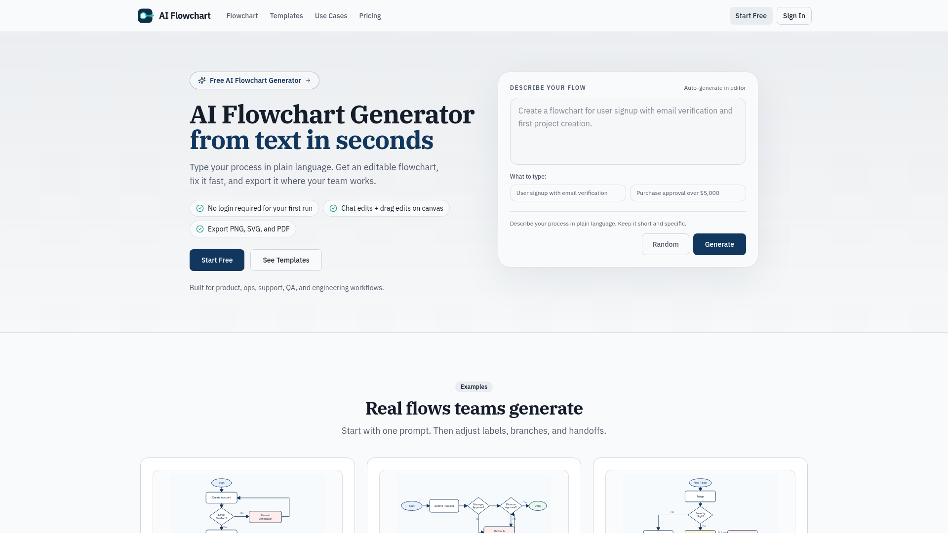 AI Flowchart - Product Image